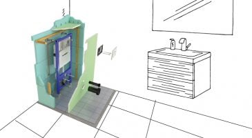 Tout savoir sur les WC suspendus autoportants